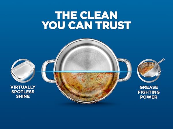 detergent pods; rinse aid; dishwasher rinse aid; dish detergent; dishwasher cleaner and deodorizer;