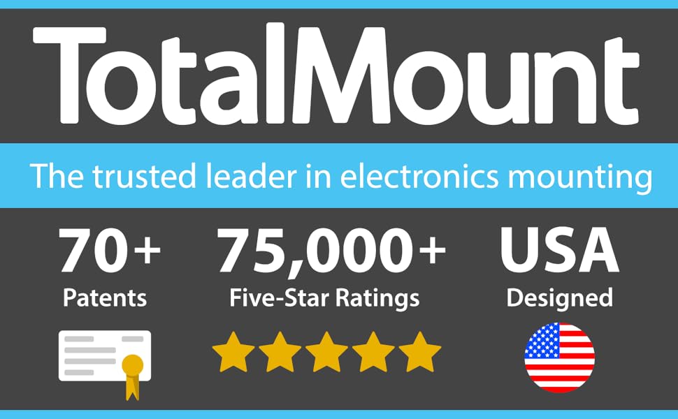 Total Mount - The trusted leader in electronics mounting