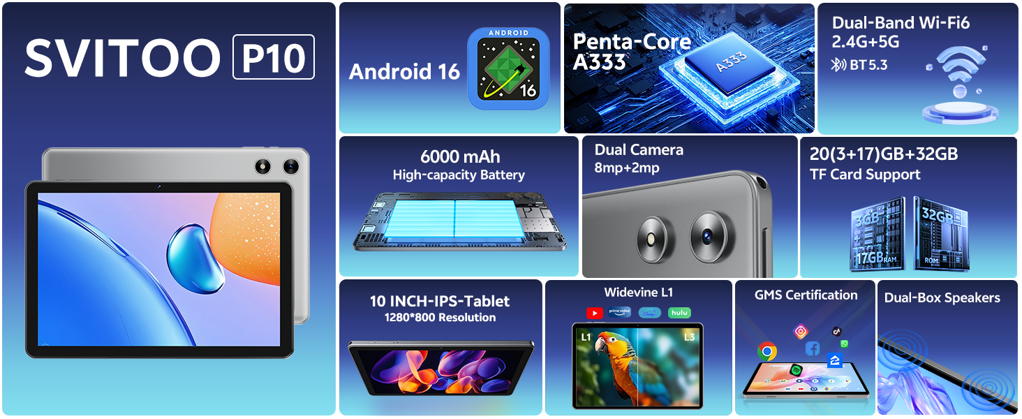 Android Tablet 10 Inch for Kids Adults Expandable