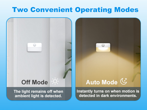 Battery-Powered LED Night Light for all family members