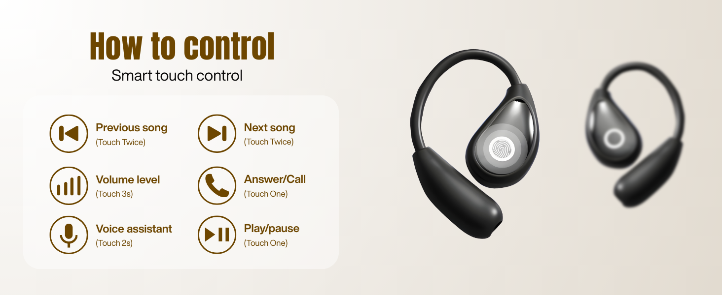 Black open ear earbuds with touch icons for music, volume, calls, and voice control