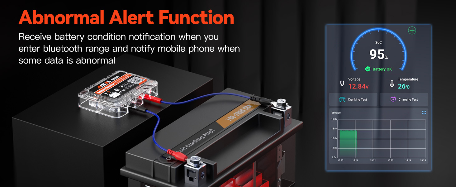 ANCEL BM200 12V Car Battery Tester, Bluetooth 4.2 Automotive Battery Monitor Auto Load Analyzer