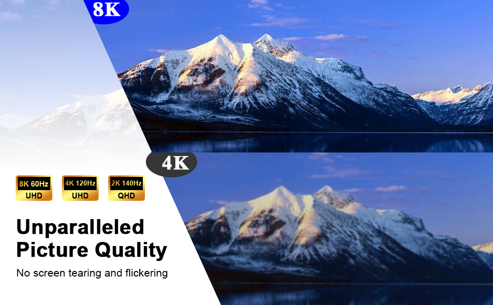 8K HDMI Extension cable