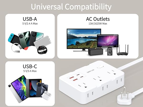 power strip with usb ports