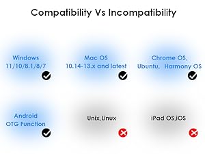hdmi splitter for extended display