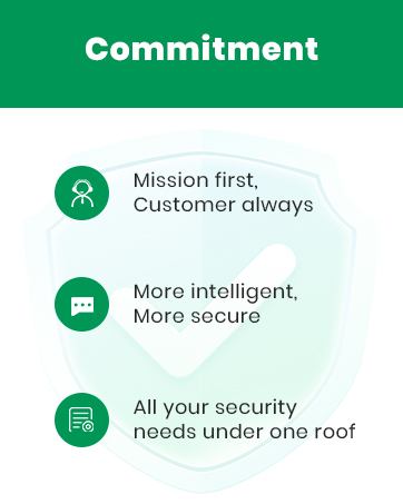 Air Ionizers for Home