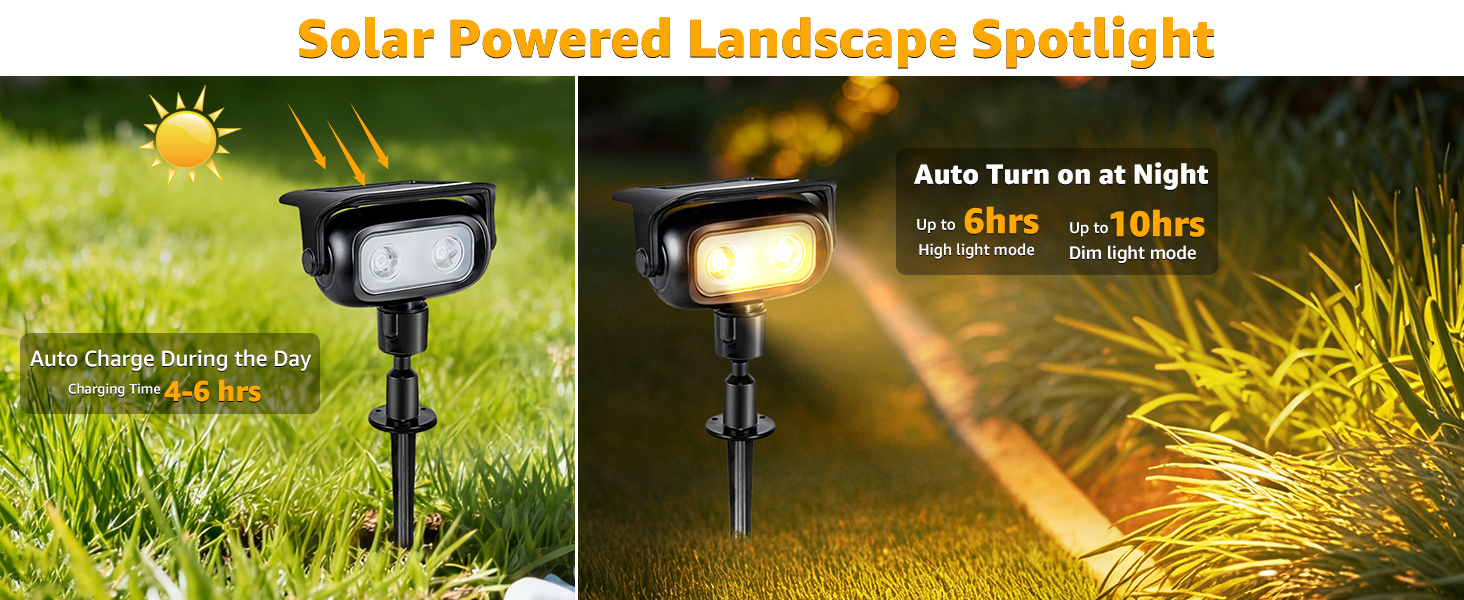 Solar Powered Landscape Spotlight