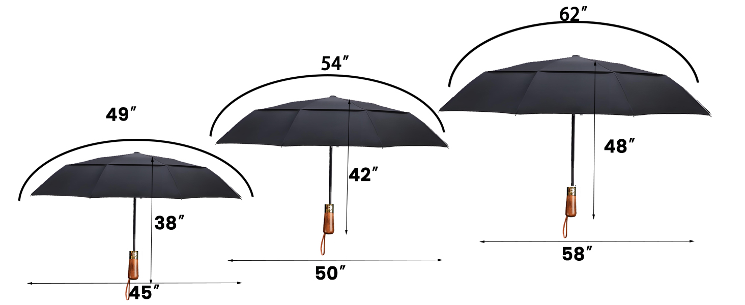 Compact vs. Full-Size Umbrella Sizing