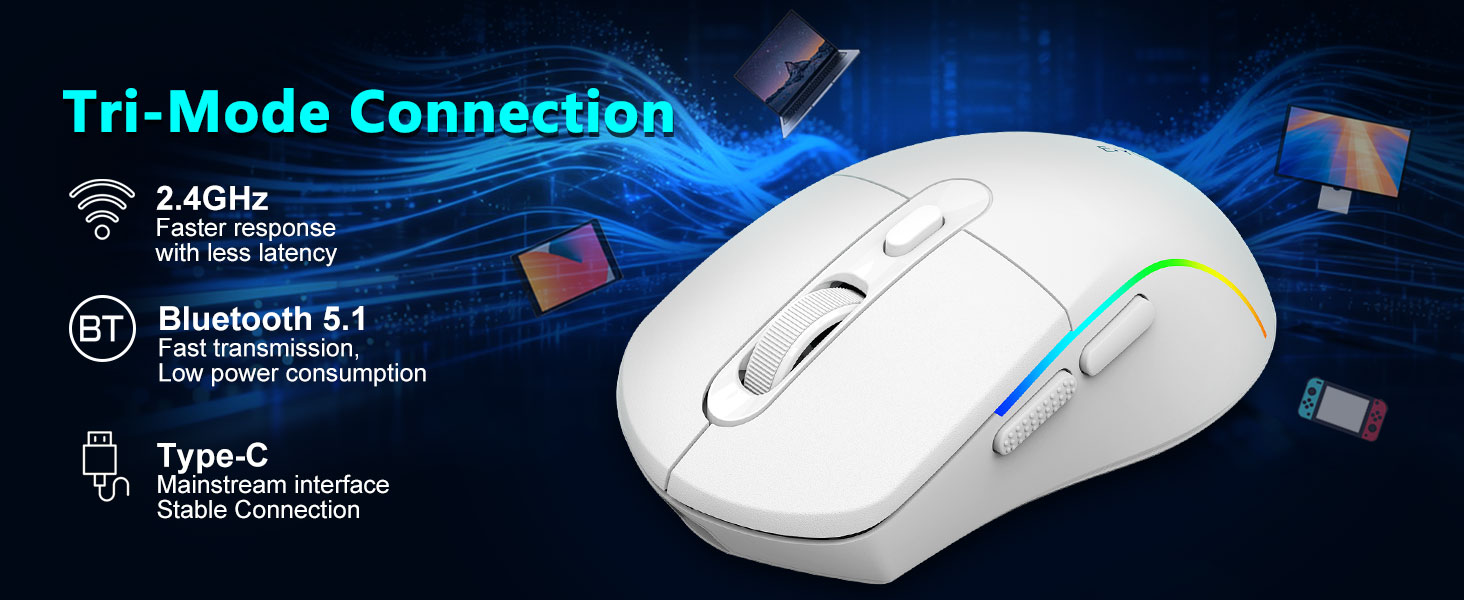 Tri mode connection