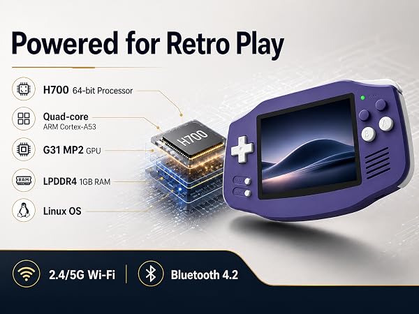 RG34XX H700 64-bit 3500mAh Battery Game Player