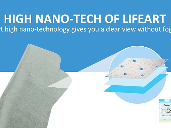 anti-fog cloths