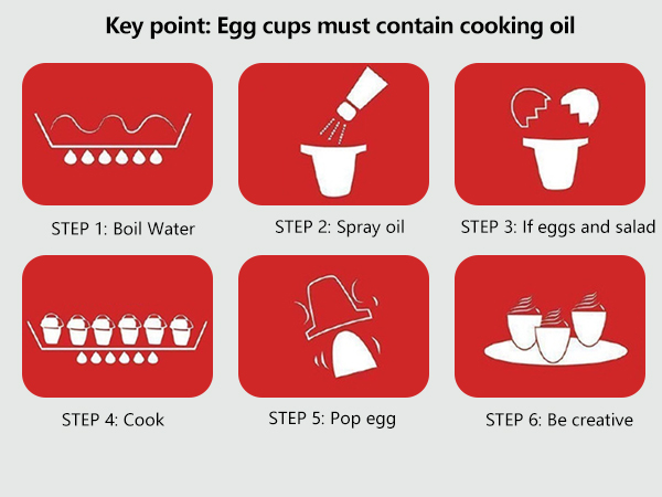 Egg Poachers