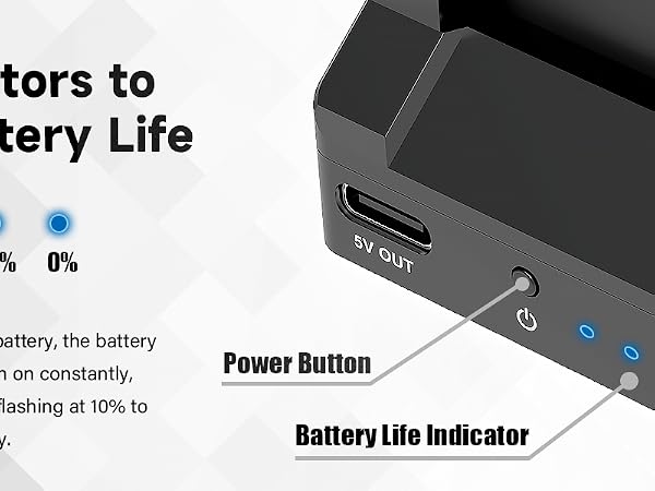 HDMI Wireless Transmitter and Receiver