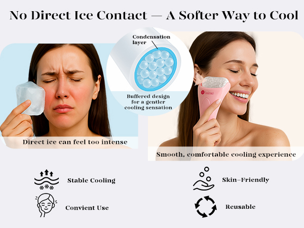 Ice Roller