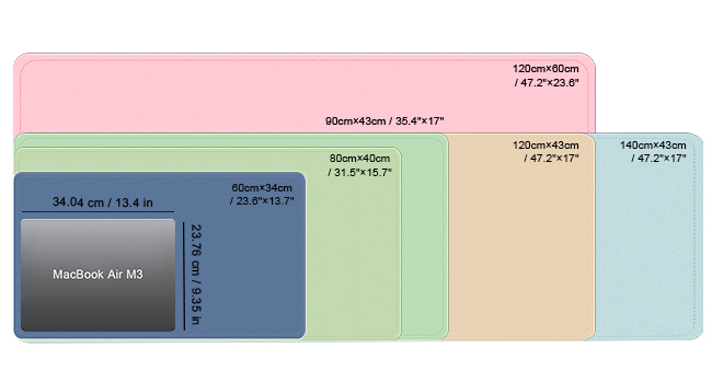 desk mat for desktop