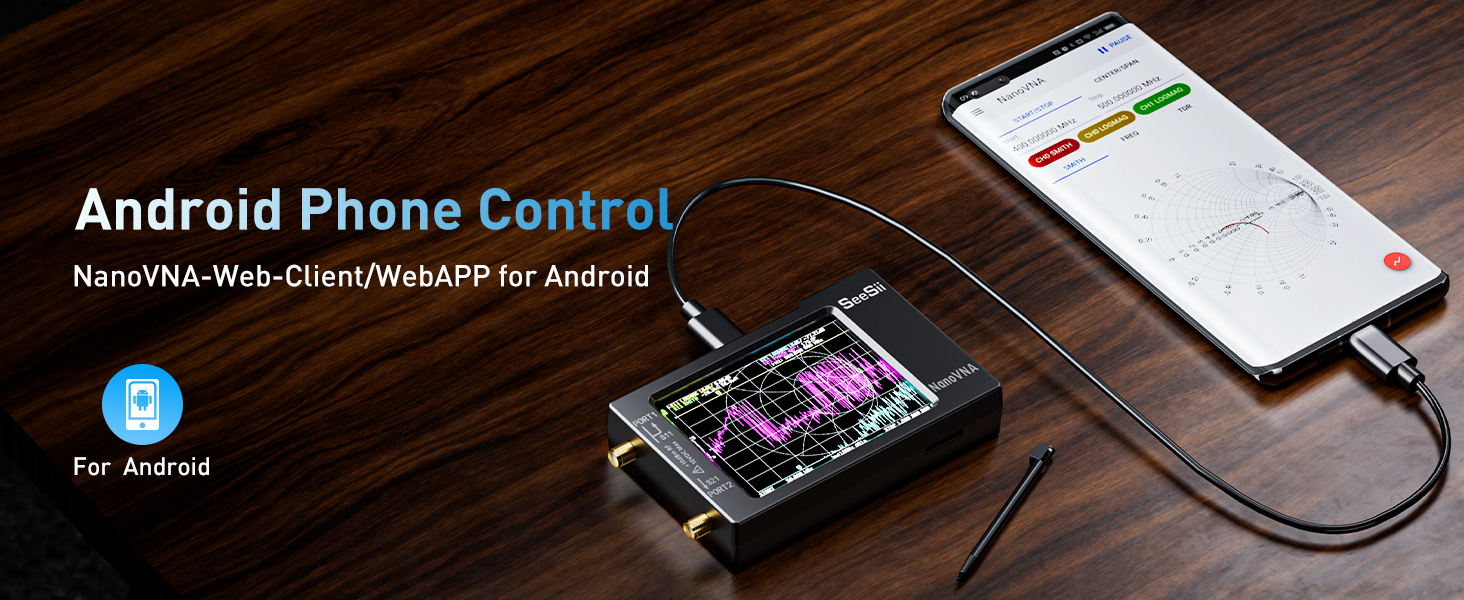 PC Control