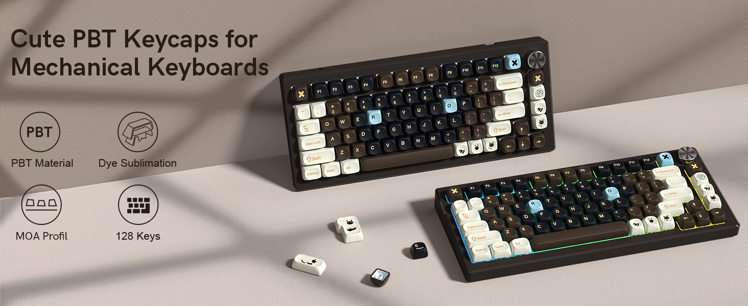 Klymra x Womier PBT Keycaps