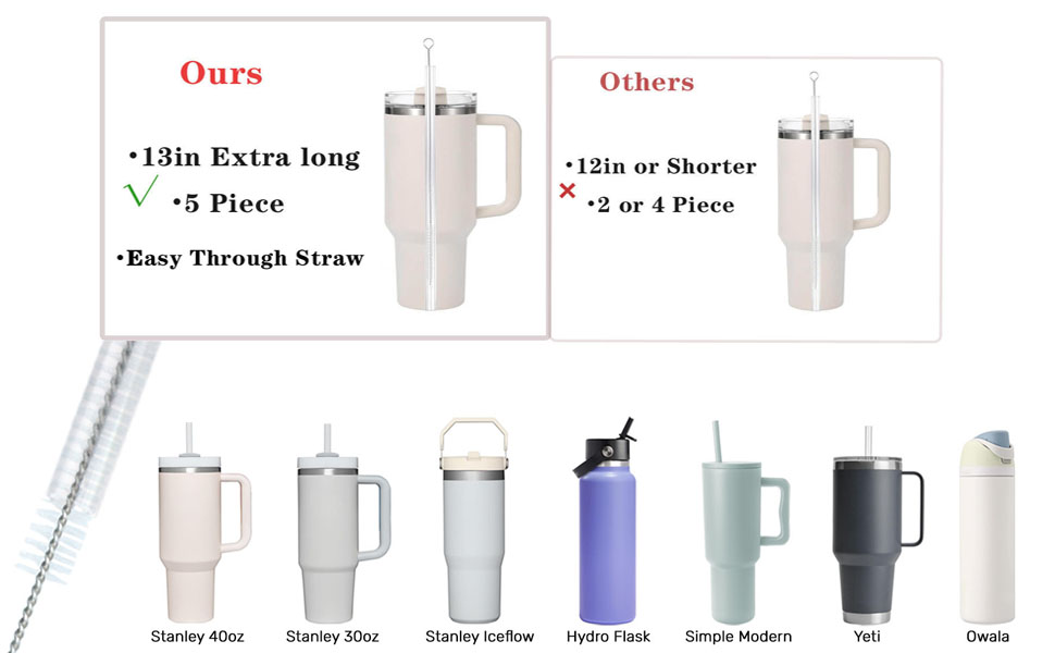 Straw cleaner brush for 40 oz 30 oz Stanley mug