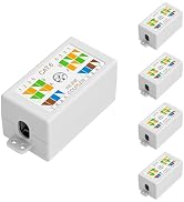 Iwillink 5-Pack Ethernet Junction Box,Cat6 Junction Box, Punch Down Type