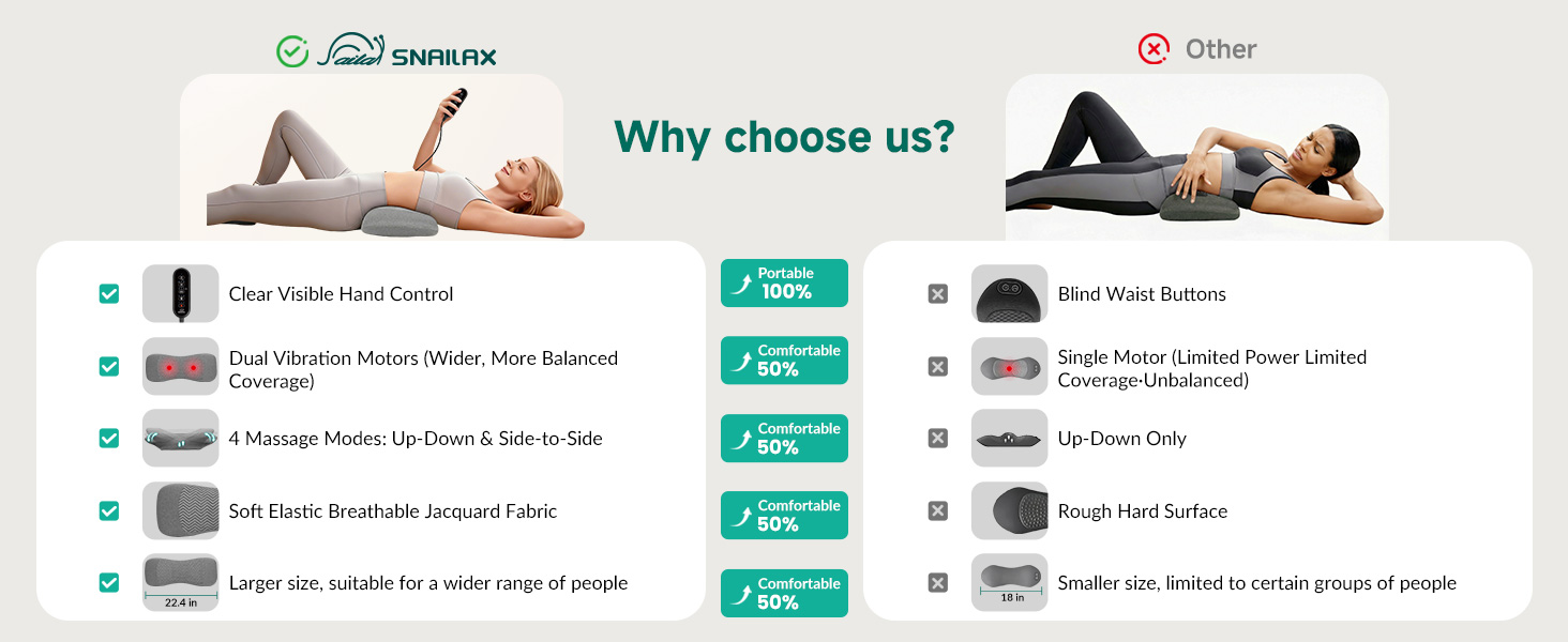 lumbar support back massage pillow