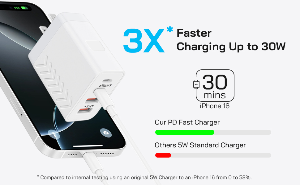 usb charger block