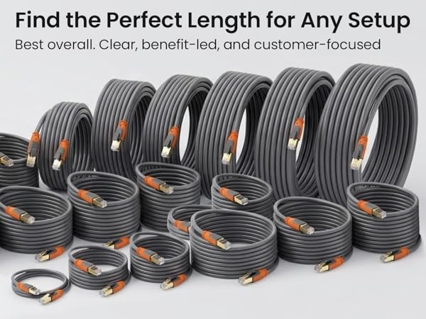 module6: length options 1.5ft to 100ft