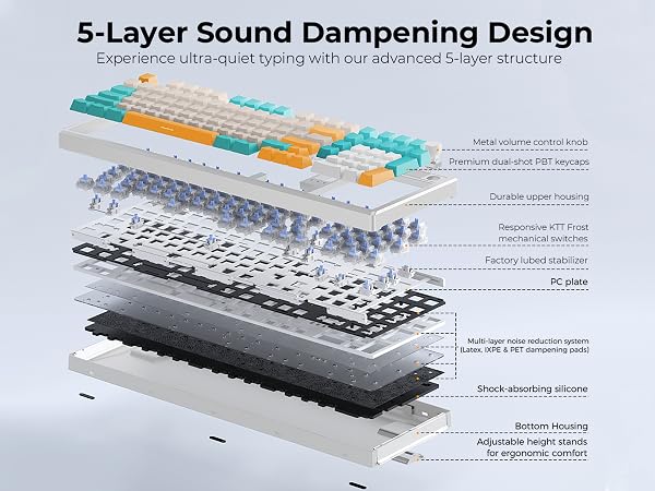 mechanical keyboard