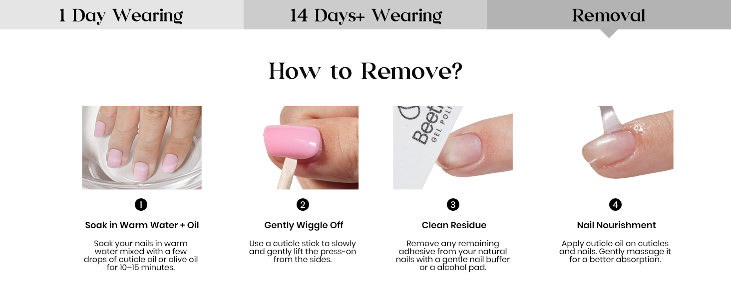 Beetles Press On Nails Kit