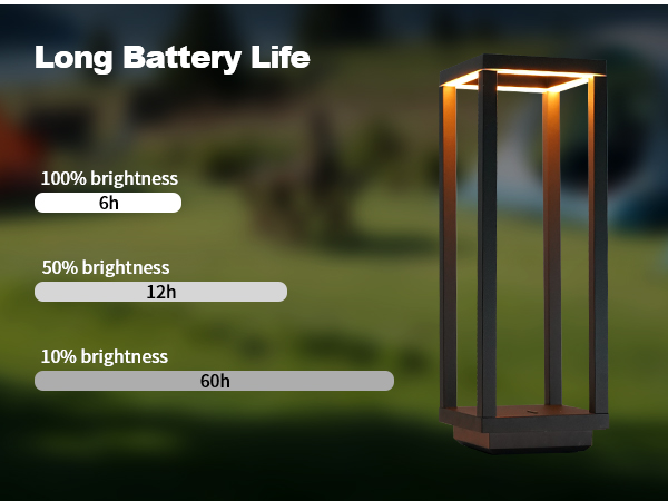 Rechargeable Battery Operated Table Lamp with Powerful Battery Life