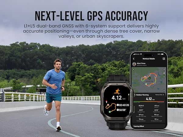 GPS smart watch accuracy positioning