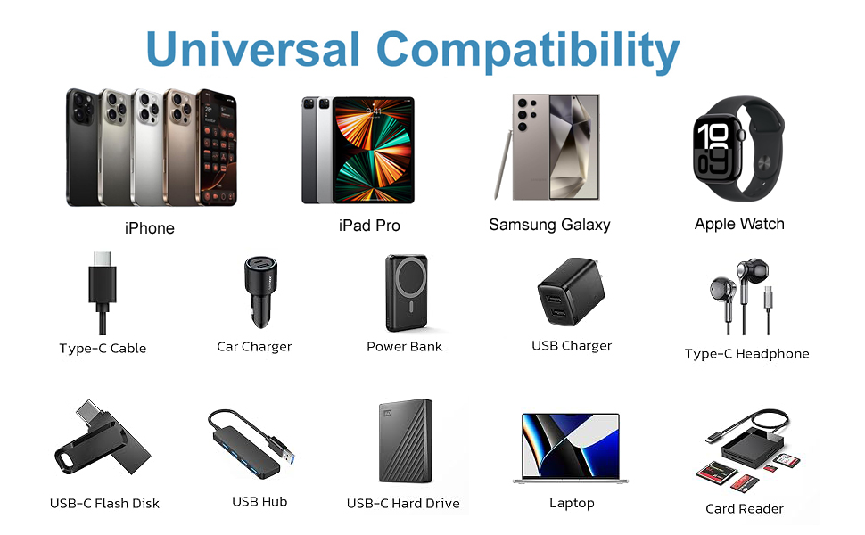 Universal Compatibility