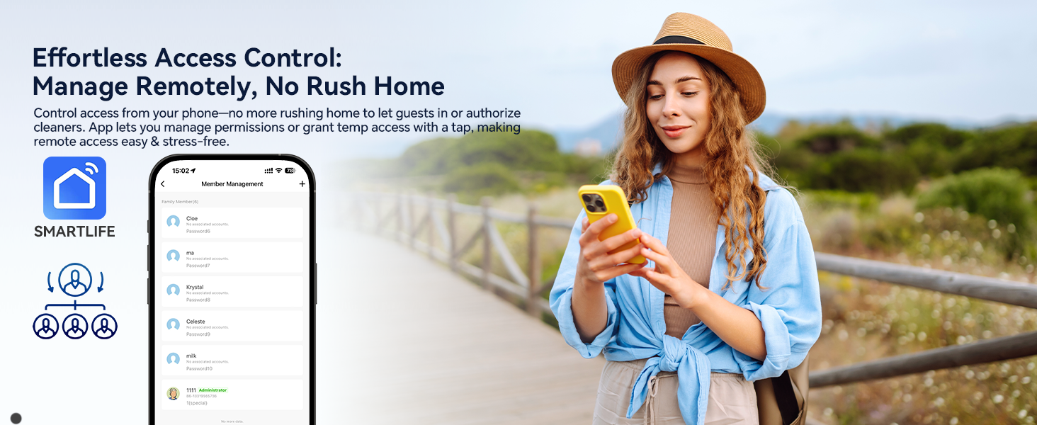 keyless entry door lock