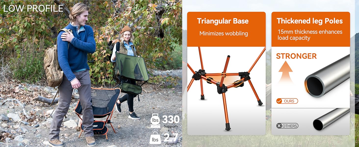 Lightweight camping chair
