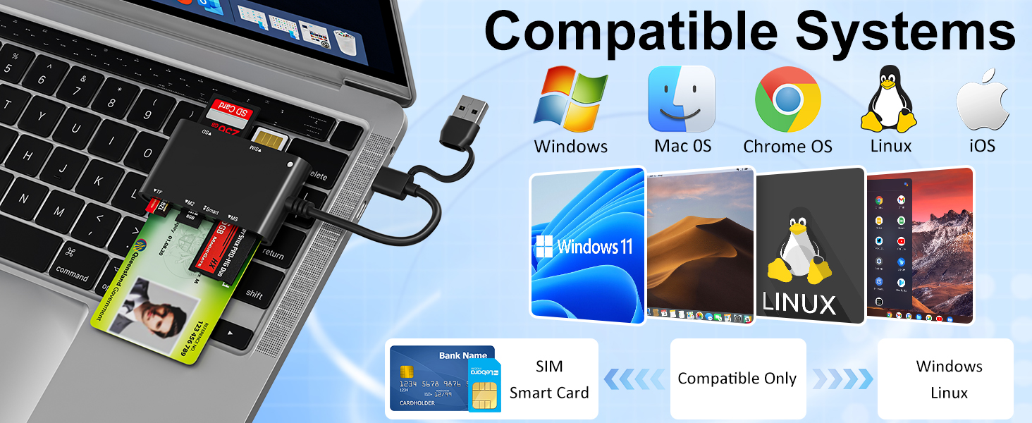usb sim card reader