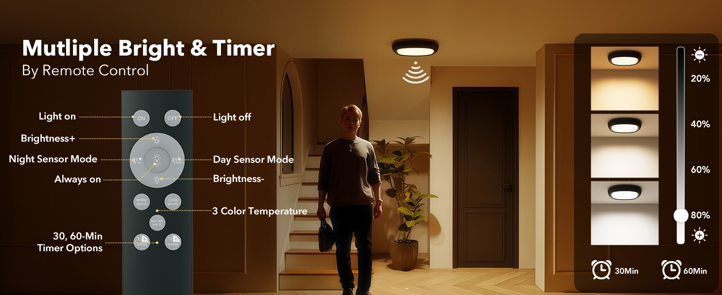 Waterproof Rechargeable Shower Light Battery Operated Motion Sensor Ceiling Lights Remote Closet