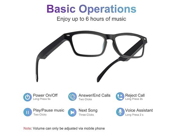 Smart Glasses with Translation AI Translation Glasses