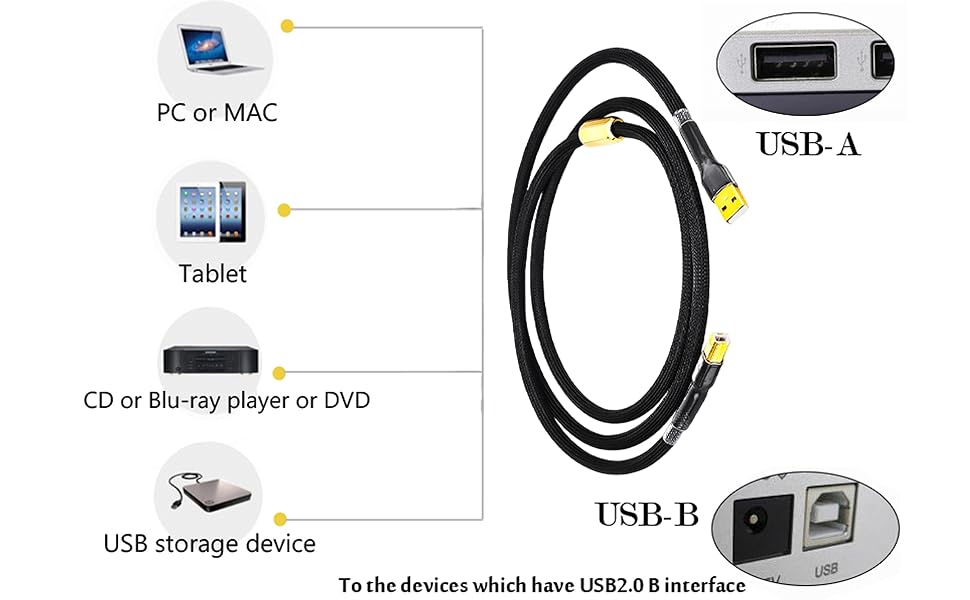 hifi usb cable