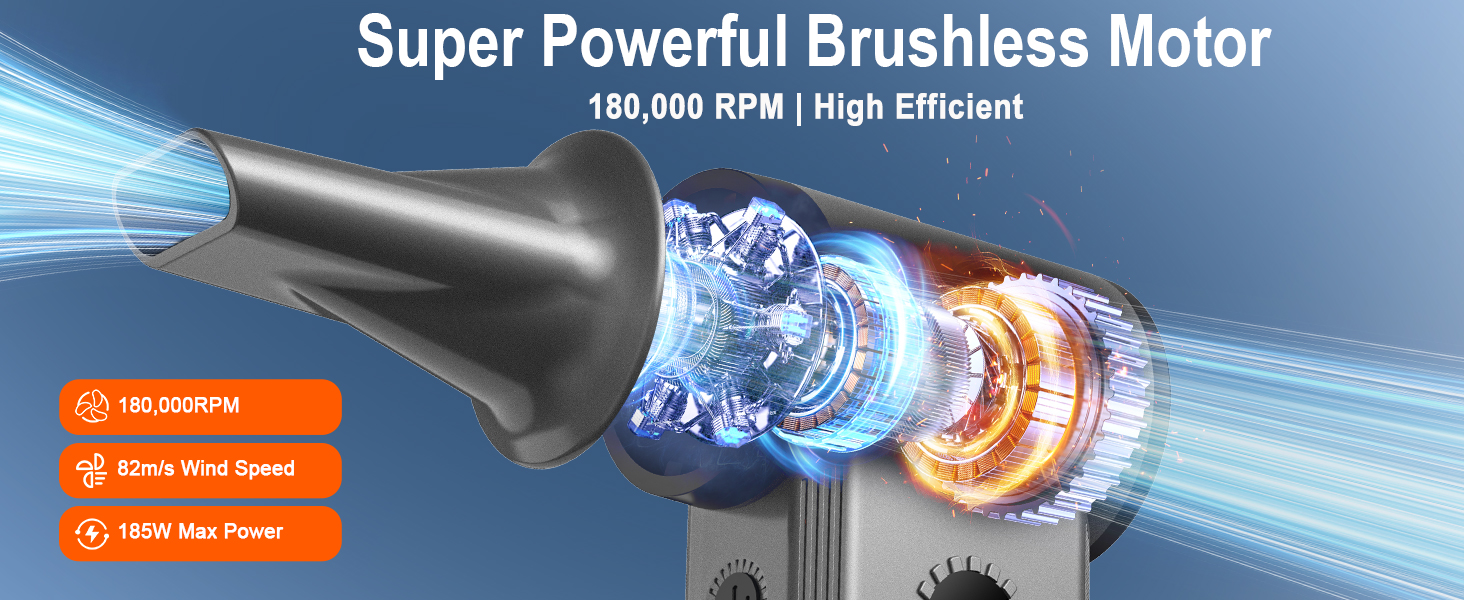 Electric Compressed Air Duster;cleaning duster;duster spray; pressurized air; pc duster;duster can