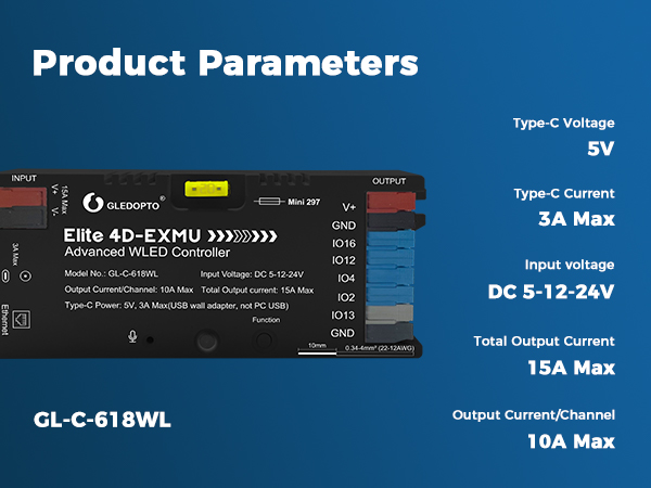 parameter