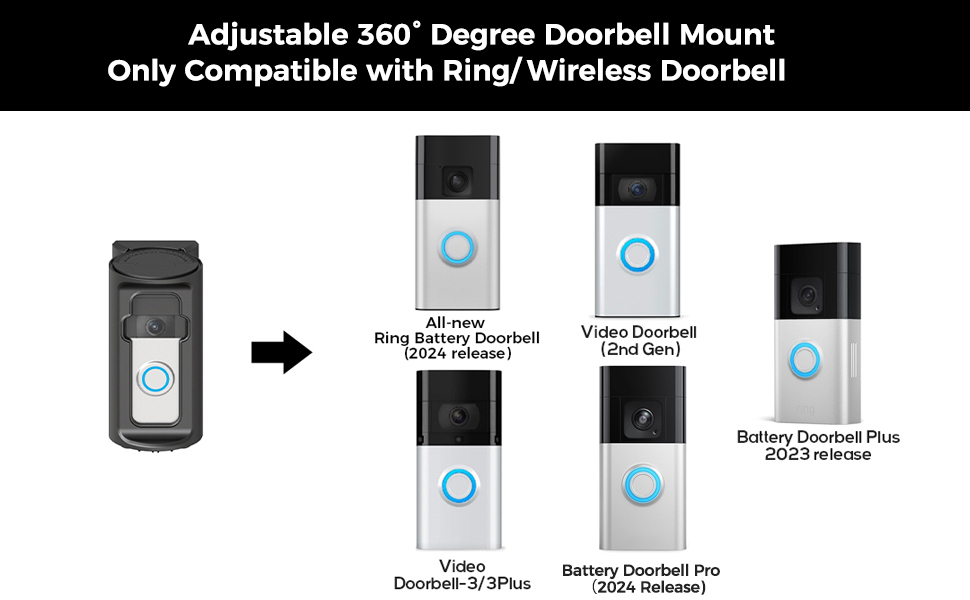 Ring Battery Doorbell mount