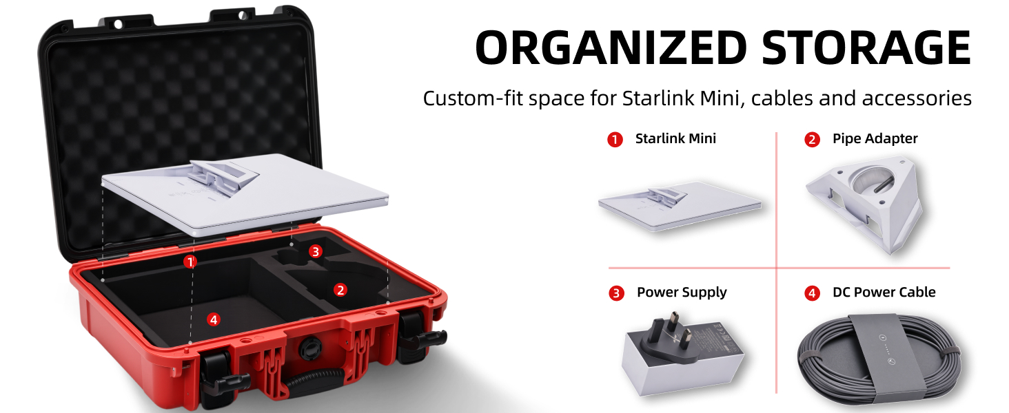 starlink mini case