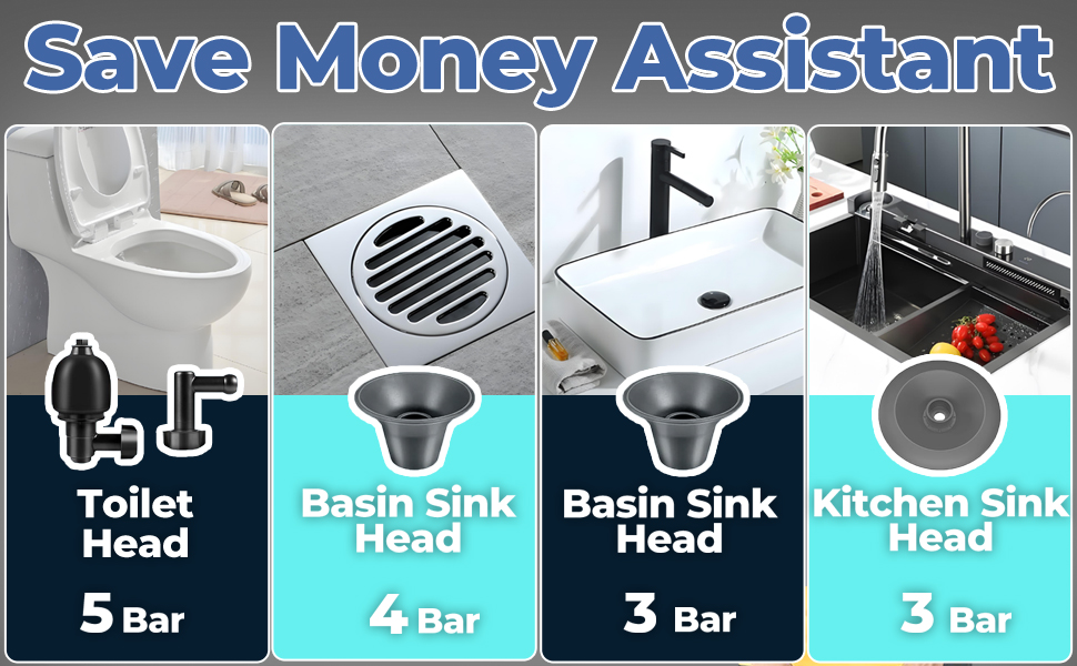 Drain Blaster Powerful Air Plunger with Visual Barometer, Sink Plunger for Toilets Bathroom Floor