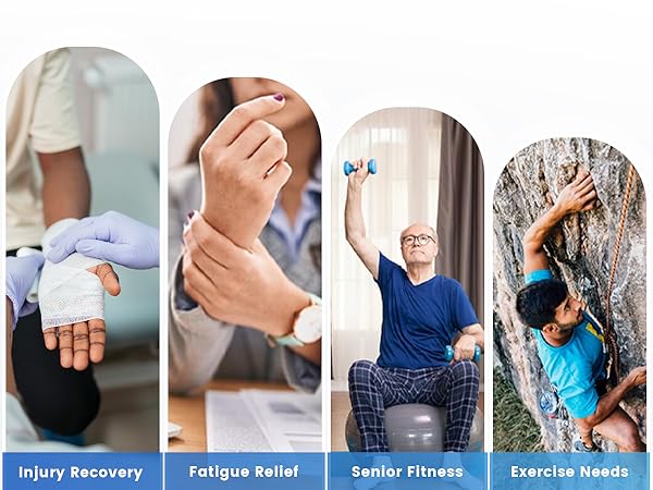 Four-panel image showing diverse fitness activities: bandaged hand, person stretching wrist, older man exercising with dumbbells, and rock climber on a wall. Labeled for injury recovery, fatigue relief, senior fitness, and exercise needs.