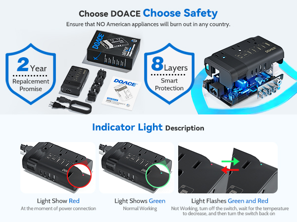 converter for european travel