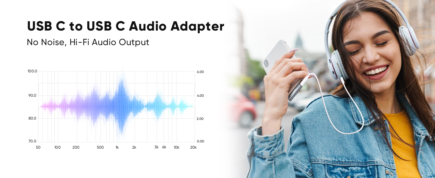 USB C to USB C Audio Adatper