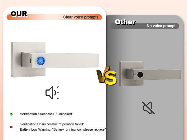 smart nickel door lever