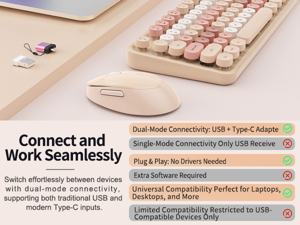 wireless keyboard mouse combo
