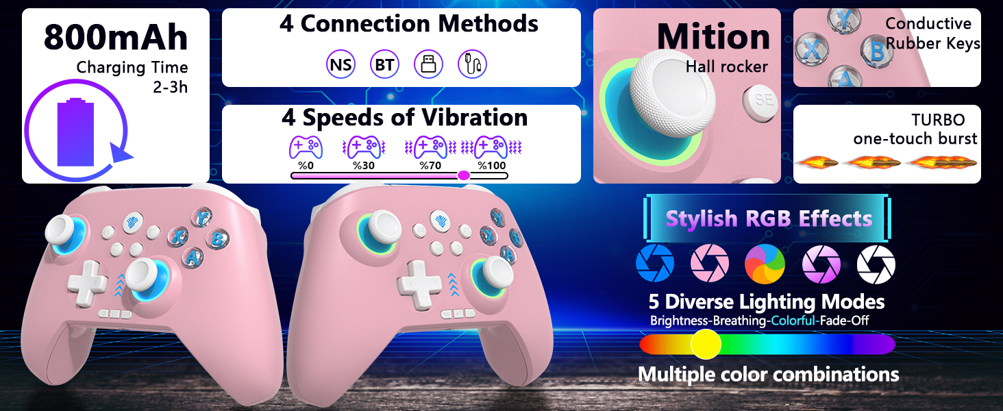 steam controller pc for switch gaming game wireless bluetooth deck computer 2.4 ghz 2 Nintendo