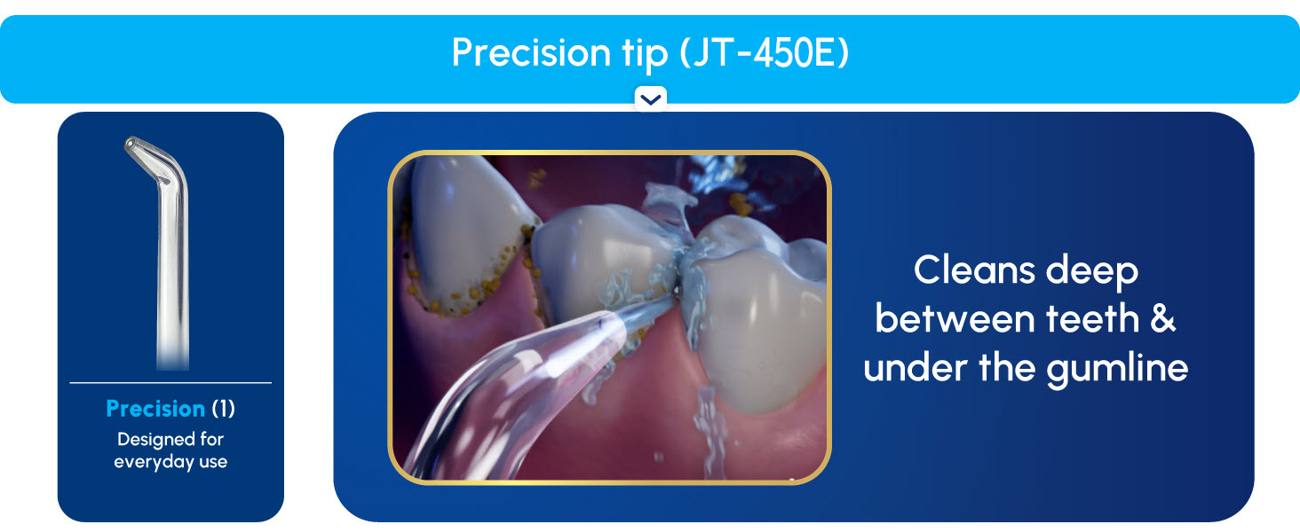 Image of Precision flossing tip with text reading cleans deep between teeth and under gumline.