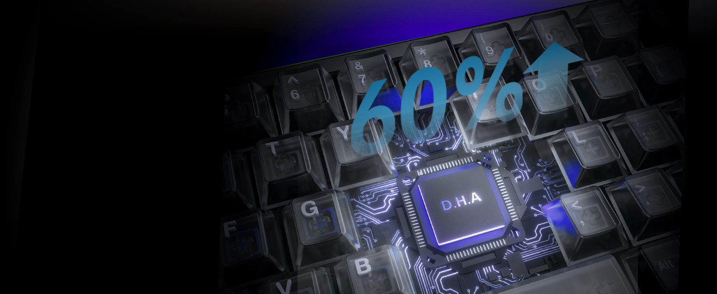 D.H.A. ALGORITHM